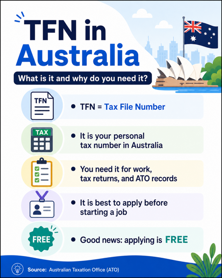 tfn